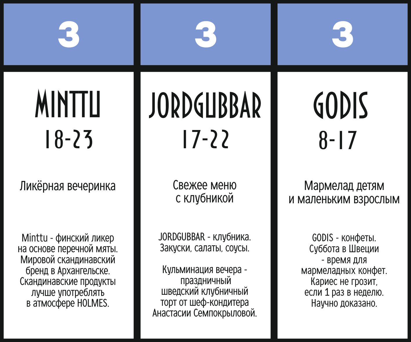 3 октября — Minttu, Godis, Jordgubbar