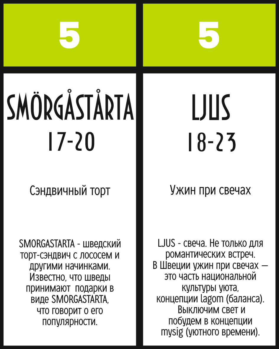 5 октября — Smörgåstårta, Ljus