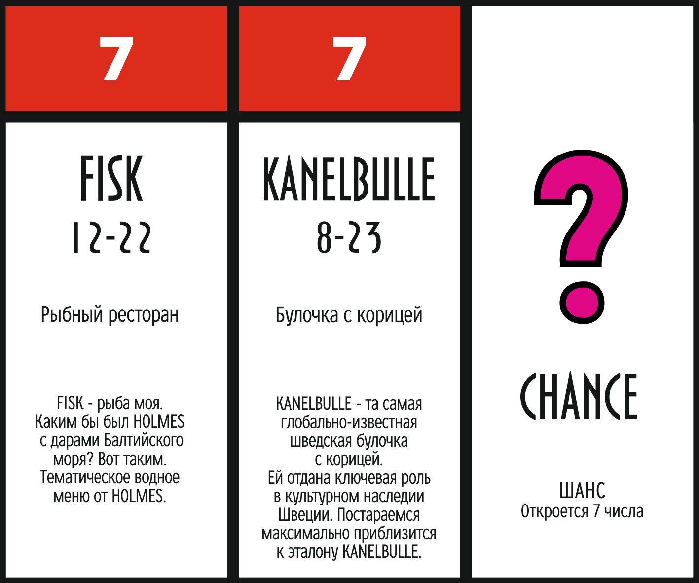 7 октября — Kanelbulle, Fisk, Chance